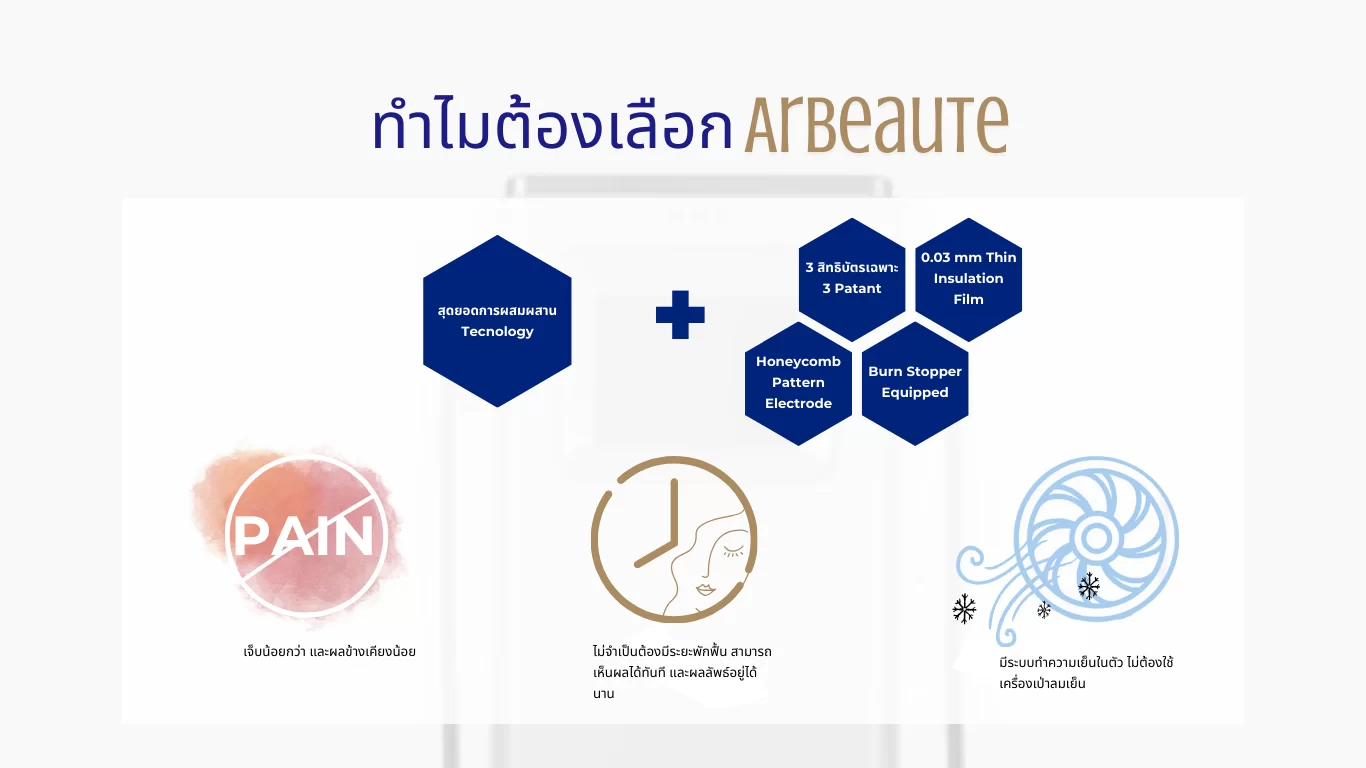 Arbeaute Details 5