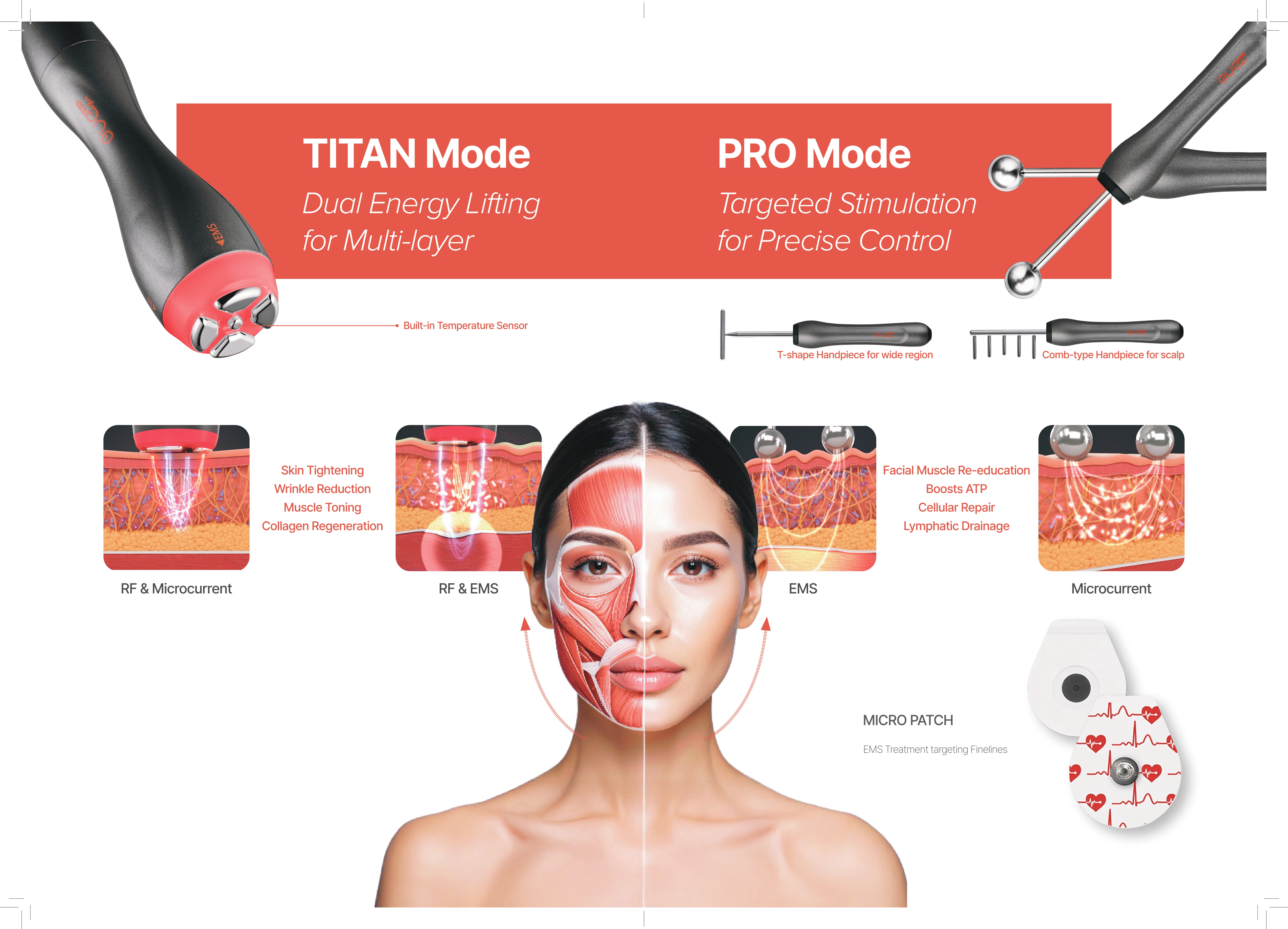 EVE Titan Details 3