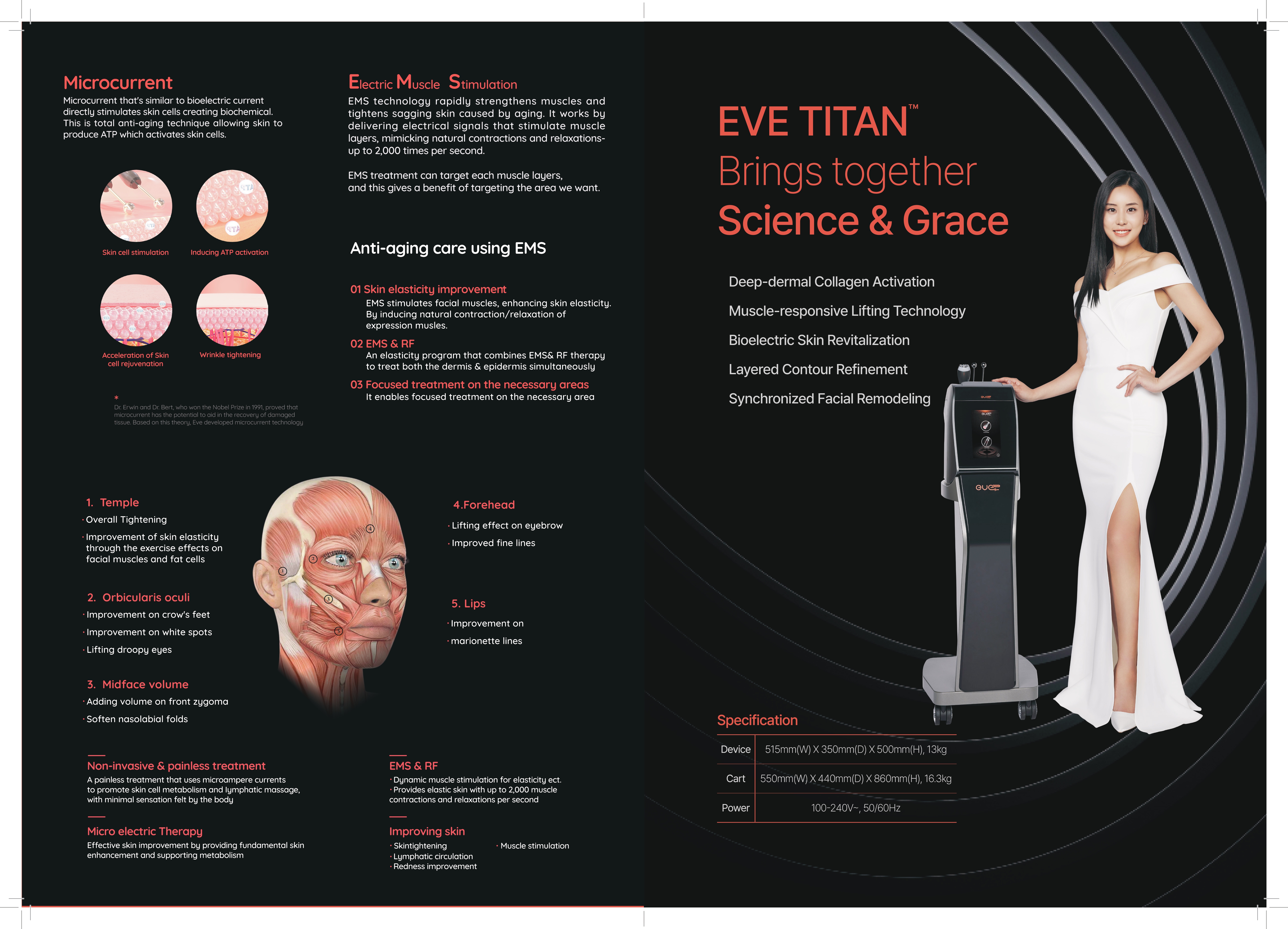 EVE Titan Details 4
