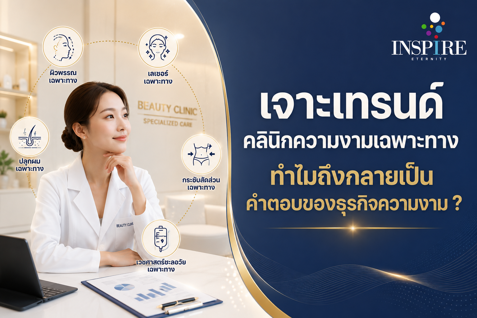 เทรนด์การเปิดคลินิกเฉพาะทาง 2026